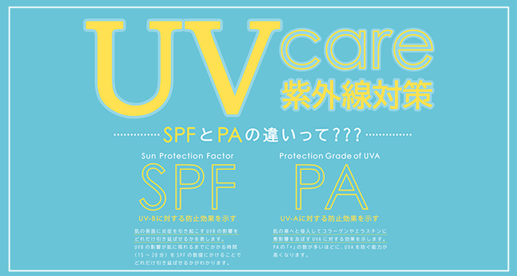 日焼け対策・UVケアアイテム