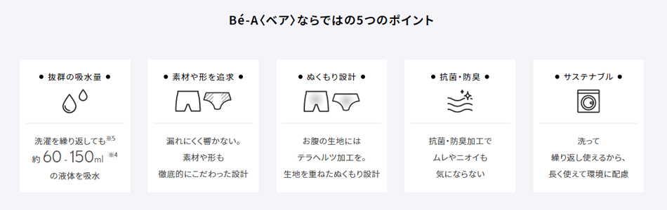 Bé-A（ベア）ならではの5つのポイント 抜群の吸水量 素材や形を追求 ぬくもり設計 抗菌・防臭 サステナブル